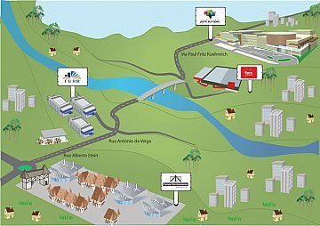 Fachada Park Europeu