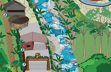Mapa ilustrado Cascata Carolina SC