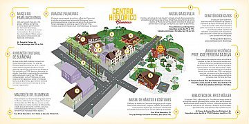 Mapa Biergarten Tapyoka