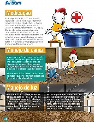 Manual de manejo ilustrado