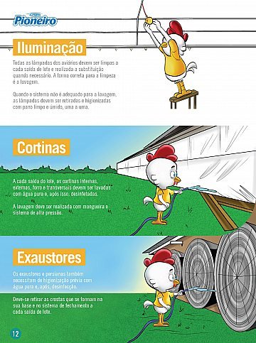 Manual de manejo ilustrado