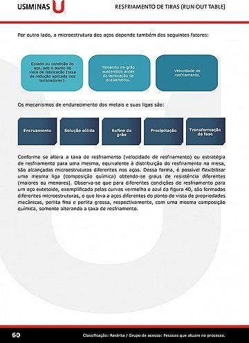 Apostila Técnica Usiminas