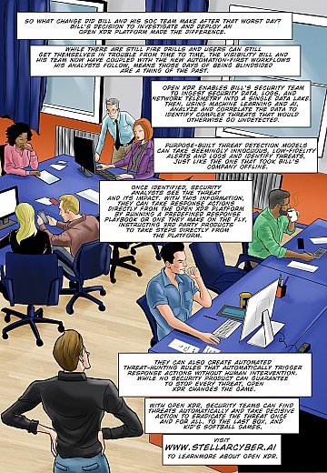 The Worst Day comics