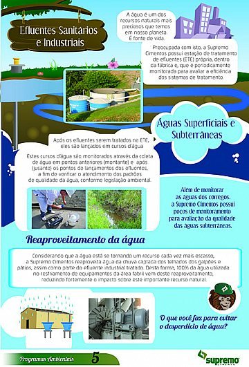 Cartilha Supremo Cimentos