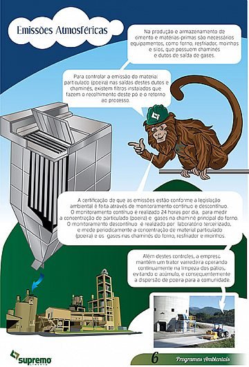 Cartilha Supremo Cimentos