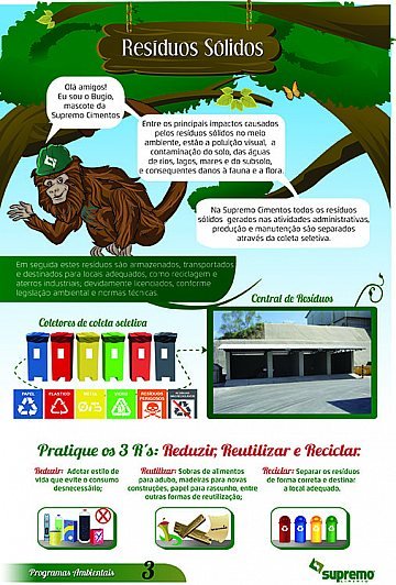 Cartilha Supremo Cimentos