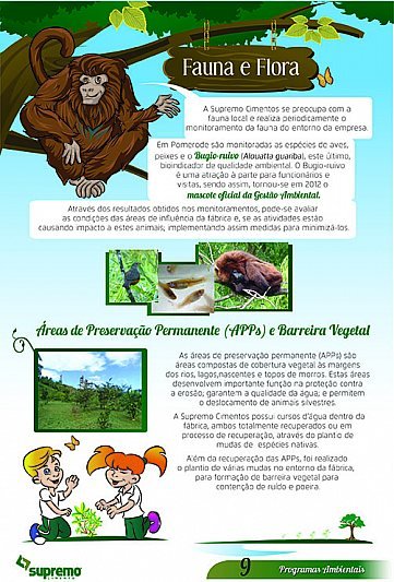 Cartilha Supremo Cimentos