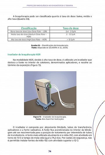 Proteção Radiológica no diagnóstico à terapia