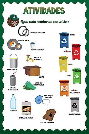 Cartilha Supremo Cimentos