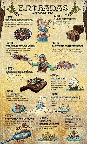 Cardápio Art Noveaut