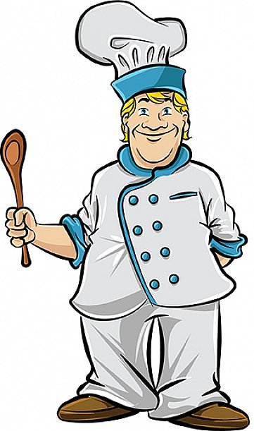 Personagens Alemão Batata