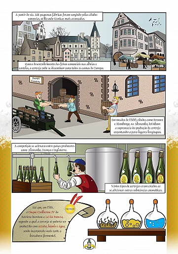 HQ - A história da cerveja no mundo e em Blumenau