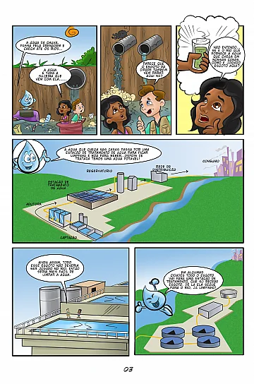 HQ- A IMPORTÂNCIA DA ÁGUA